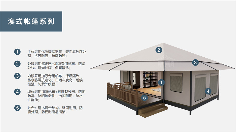 阳信县户外野奢帐篷></p><p>此外，生物荧光照明系统还为户外露营增添了一份别样的乐趣。在夜晚，你可以躺在帐篷里，仰望星空，欣赏着周围闪烁的荧光，仿佛置身于一个神秘的童话世界。孩子们会对这神奇的光芒充满好奇，围绕着帐篷嬉戏玩耍，感受大自然赋予的独特魅力。这种独特的体验，将成为你与家人、朋友之间珍贵的回忆，让户外露营变得更加难忘。</p><p>对于追求高品质户外生活的人们来说，生物荧光照明系统的户外野奢帐篷无疑是一个绝佳的选择。它不仅提供了舒适的住宿环境，还为你带来了与自然亲密接触的独特机会。在这个快节奏的时代，让我们放慢脚步，走进大自然，感受生物荧光照明系统带来的奇妙夜晚，开启一场别样的户外野奢之旅。</p><p>随着技术的不断进步，相信生物荧光照明系统将会在未来的户外领域得到更广泛的应用。它将为更多的人带来独特的户外体验，让我们在享受自然的同时，也能领略到科技与自然相结合的无限魅力。让我们一起期待这个充满奇幻光芒的未来户外世界，迎接更多惊喜与美好的到来。</p>    </article>
    <span class=